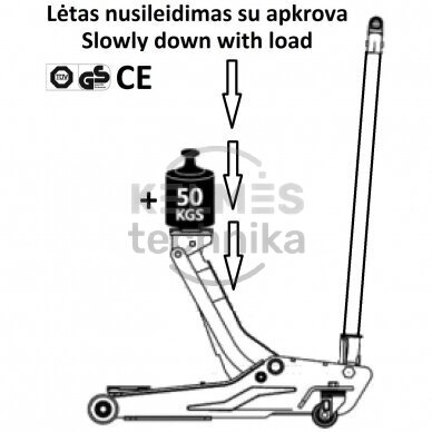 DOMKRATAS SU RATUKAIS 1.5T (ALIUM.) 2