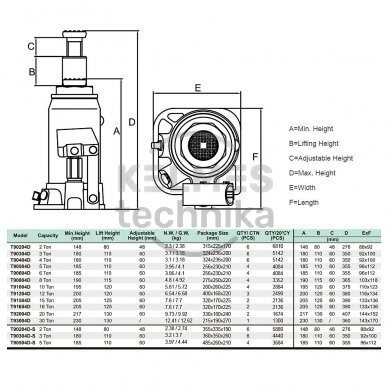 HIDRAULINIS DOMKRATAS 20.0t, Hmin/max-217/407mm 1