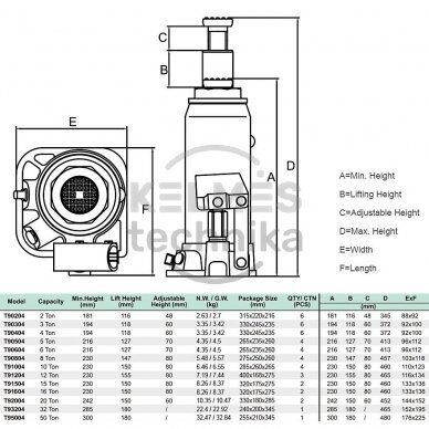 Hidraulinis domkratas 50.0t, Hmin/max-300/480mm 2